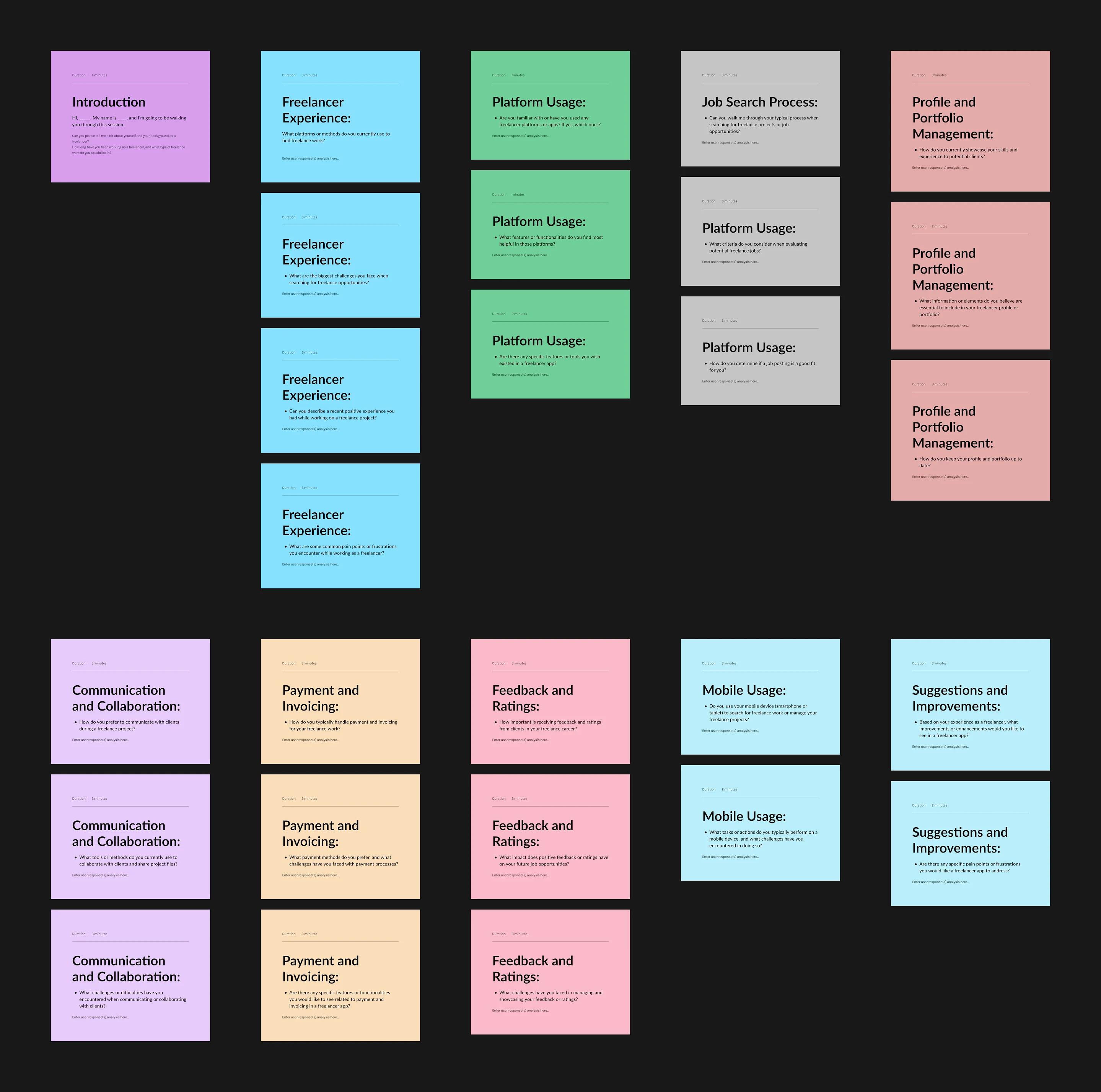 Research and competitive analysis
